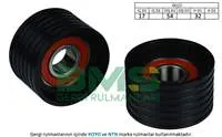 TRİGER GERGİ