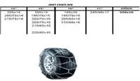 PATINAJ ZINCIRI 4×4 JEEP - MINIBUS VE HAFIF TIC.ARAC (ZINCIR EBATLARI ICIN RESIME BAKINIZ)
