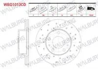 FREN DISKI ON HAVALI KAPLAMALI PERFORMANS DELIKLI 5 BJN 280×24X73X65,5 FIAT DUCATO 2.8 TDI- 2.0 MJT- 2.3 MJT 2002-2006 CITROEN JUMPER II 2.8 HDI 2002-2006 PEUGEOT BOXER III 2.2 HDI 2006-2014