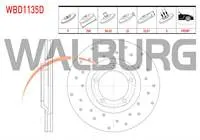 FREN DISKI ON HAVALI PERFORMANS DELIKLI 5 BJN 258,1X22X84,02X33,01 MITSUBISHI L 300 (P0W,P1W) 2.5 D 1986-2006 / L 200 (K7T,K6T) 2.5 D 1996-2007