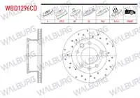 FREN DISKI ON HAVALI KAPLAMALI PERFORMANS DELIKLI 5 BJN 275,7X22X85X76,8 VOLKSWAGEN LT 28-35 II 2.5 TDI-2.8 TDI 1996-2006LT 28-46 II 2.5 TDI 1996-2006SPRINTER 2T 208D-210D 1995-2006SPRINTER 3,5T