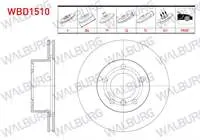 FREN DISKI ON HAVALI 5 BJN 284×22X79X73 BMW 1 SERISI (E81) 116 D 2004-2012