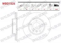 FREN DISKI ON HAVALI BMW 3 SERISI (E36) 318 i 5 BJN 286×22X79X52 1990-1998