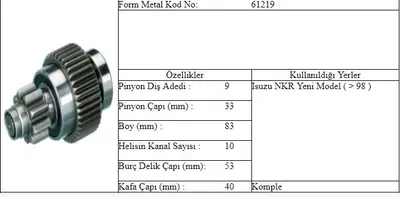 MARS DISLISI 9 DIS ISUZU NKR YM PICK UP 1998- FM.61219