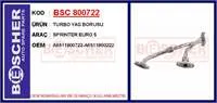 TURBOSARJ YAGLAMA BORUSU MERCEDES OM651 W204 C218 W212 C253 W166 X204 W447 B906 GERI DONUS