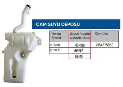 CAM YIKAMA SU DEPOSU 1354675080 FIORINO BIPPER NEMO