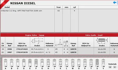 Subap Takımı Emme + Egzoz Renault : Master 2, 2.5 Dci 16V G9U