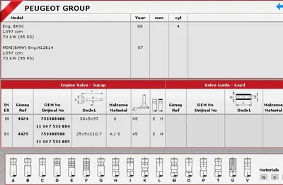 SUBAP EMME EGZOZ P207-P308-1.4 16V EP3C -P308 1.6VTİ 16V 120-MİNİ R55-R56 1.4 16V EP3C-N12B14
