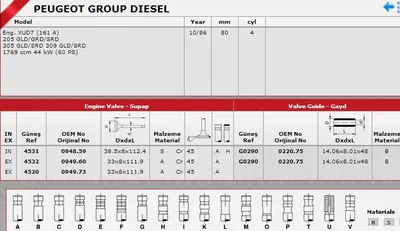 SUBAP EMME+EKSOZ IN-4 EX-4 PARTNER BERLINGO BOXER 1.9D DW8-XUD7-XUD9/9A ISITMA BUJISI YATAY