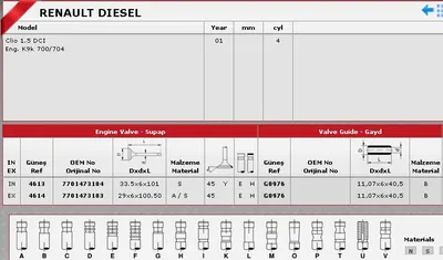 Subap Takımı Emme + Egzoz Renault : Kangoo, Clio, Megane, Modüs 1.5 Dci K9K