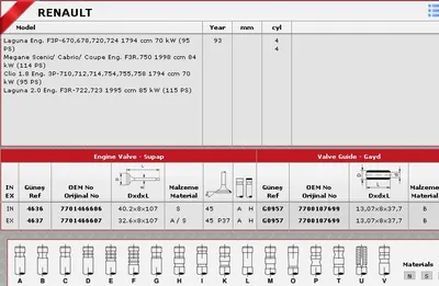 Subap Takımı Emme + Egzoz Renault Laguna 1.8 8V - 2.0 8V F3P F3R