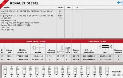 Subap Takımı Emme + Egzoz Kangoo 1, Express, Megane 1 1.9 D 8V F8Q