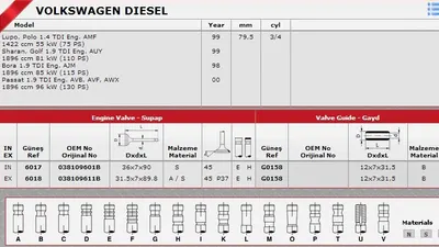 SUBAP GAYDI VW PASSAT 1.9 TDI 130 PS CADDY II BJB