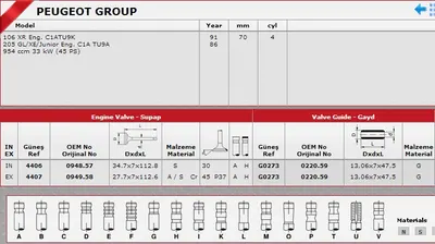 TAKIM GAYD (8V) C CITROEN 2 C3 205 206 1 4 TU3 TU3JP