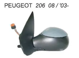 AYNA SAG 03> PT.206 +EL+IS+AS+SNS
