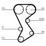 TRIGER KAYISI FIAT JEEP CHEROOKE VOYAGER 00- 2.4
