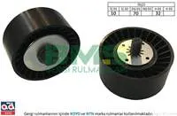ALTERNATÖR GERGI RULMANI OPEL ANTARA CHEVROLET CAPTIVACRUZEORLANDO 2022 D
