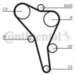 TRIGER TK 96-00 CADDY-GOLF.3-PSS-POLO 1.9tdi-sdi 8V *137DIS*